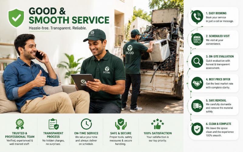 Electronic Scrap Service